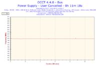 Chłodzenie komputera - ulepszenie