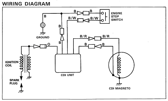 YAMAHA PW80 - Budowa modułu CDI - elektroda.pl arctic cat 454 wiring diagram 