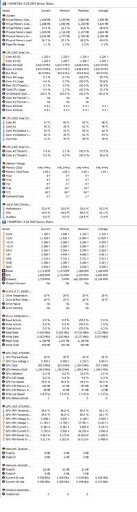 Podkręcenie Intel Core 2 Duo E8500 do 3.80GHz obniżyło taktowanie RAMu do 958MHz