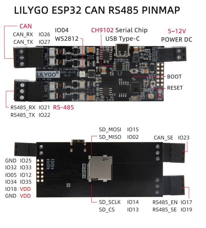 The DTSU666 bidirectional, three-phase electricity meter and data retrieval via Modbus on the ESP32
