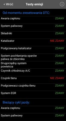 Lista wyników testów emisji z częściowymi niezdaniami, w tym katalizator i czujnik tlenu.