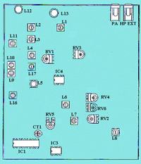 Alan 18 - Jak wyregulować wskazania diodowego S-meter'a?