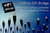 Konwerter portów USB-SPI od firmy Silicon Labs Konwerter portów USB-SPI od firmy Silicon Labs