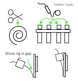 Simple illustration depicting the process of extracting metal with scissors, soldering leads, and placing an element in a gap.