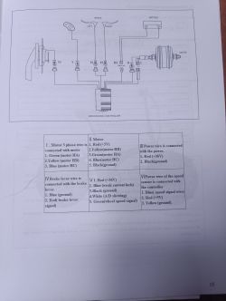 Schemat połączeń kontrolera roweru elektrycznego