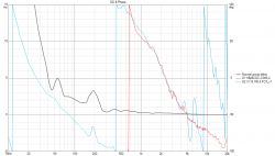 Kolumny 2D na STX FCX i SB Acoustics SB26CDC / 2020 Kolumny 2D na STX FCX i SB Acoustics SB26CDC / 2020