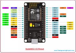 SDA and SCL pin locations for this display module—can anyone identify from photos?