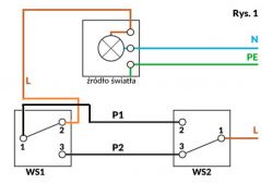 Jak zmodyfikować działanie włącznika schodowego?