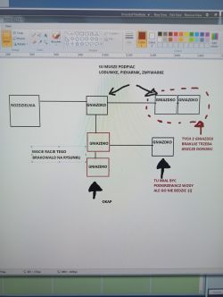 Schemat elektryczny przedstawiający połączenia gniazdek dla lodówki, piekarnika i zmywarki.