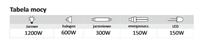 Running 12V from Switchboard to LED Strips: Distance and Switch Compatibility Running 12V from Switchboard to LED Strips: Distance and Switch Compatibility