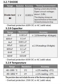 Minitest: "Smart Multimeter", czyli Aneng 620A