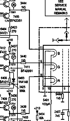 Philips 25CE6570/22B - brak obrazu, fonia działa, kineskop nie włącza się