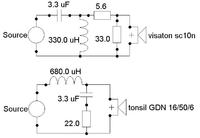 Głośnik basowy do 100zł za sztukę. Jaki??