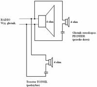 Kondensatorki do głośników wysokotonowych w aucie