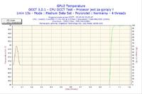 Kod FF na płycie Gigabyte GA-EX58-UD5