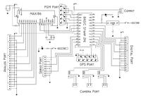 BaloonSat Extreme - komputer do eksperymentów kosmicznych