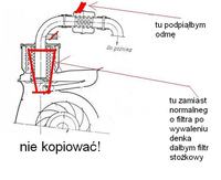 126p czy to jest dobre usprawnienie wlotu powietrza?