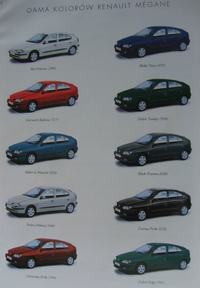Renault megane, kod koloru lakieru, gdzie jest?