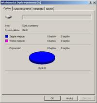 iPod Shuffle 2GB (chyba klon) - 0 bajtów, jak sformatować?