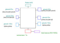 Jaka tube ze wzmacniaczem czy nie?