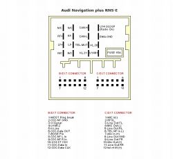 Audi A6 C6 2006 - Podłączenie niefabrycznego radia do systemu MMI2G