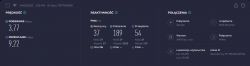 Zrzut ekranu wyników testu prędkości internetu na stronie Speedtest.