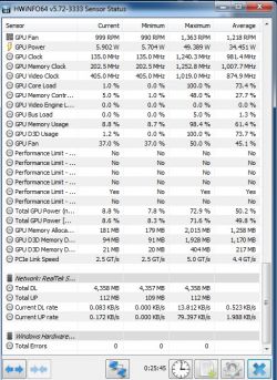 AMD FX-8320E 3.2GHz, GTX750, 8GB RAM: Need For Speed Payback Performance Issues?