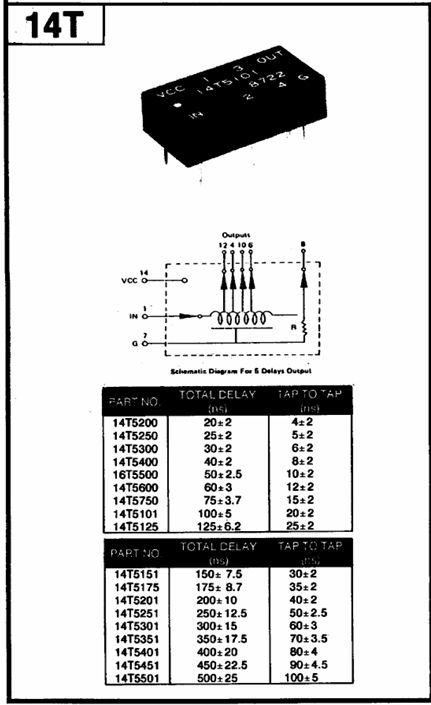 Diagram and delay specification tables of 14T delay line component