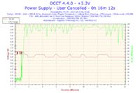 geforce 7300gt - chłodzenie karty graficznej i obudowy komputera