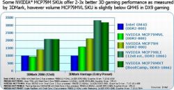 ASUS K50IN z SSD Transcend SSD370S - zawiesza się, BSOD, błąd C7 Ultra DMA