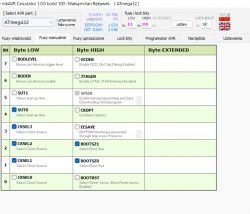 Wyświetlacz LED 4 cyfry i ATmega32A: sprawdzenie stanu, podłączenie, szybki program testowy