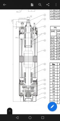 SPCO 755 W 230 V - Silnik pompy głębinowej nie startuje.