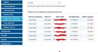 Connection of two tplink mr3420 routers with Huawei B525s-23a