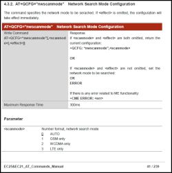 Zrzut ekranu dokumentacji komendy AT+QCFGnwscanmode dla modemu Quectel EC25, pokazujący format komendy, możliwe odpowiedzi i listę parametrów trybu sieci.