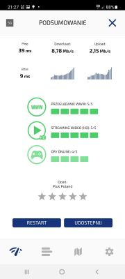 Wybór modemu i oferty na internet LTE - Play, Orange, Plus, Wysoka k. Wrocławia