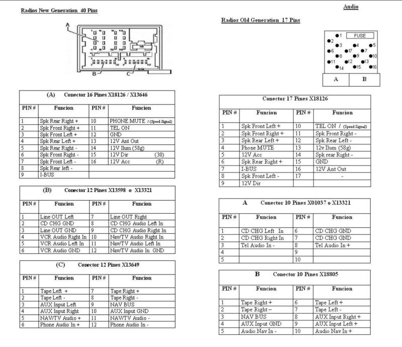 Bmw E46 Radio Wiring Diagram