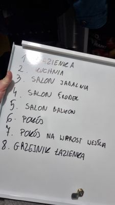 Tablica z listą ułożenia pętli grzewczych w domu.