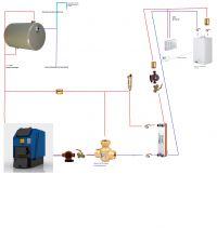 Modernizing Boiler Room: Adding Coal Stove to Gas Furnace in Closed System