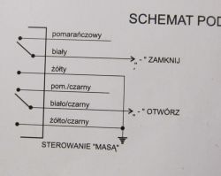 Hyunda i20 - Dołożenie pilota do centralnego zamka