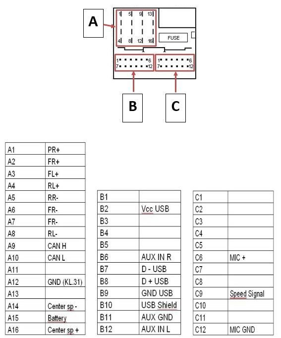Opel Corsa D Radio Touch Connect Code Opel Corsa D radio Touch & Connect jaki mikrofon, podłączenie?
