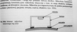 Szkic mikrofonu komorowego z wyjaśnieniami oznaczeń.
