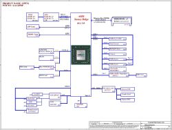 Schemat blokowy płyty głównej LA-G078P z procesorem AMD Ryzen 5 3500U