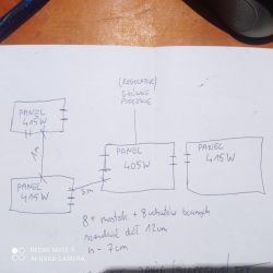 Schemat połączenia paneli fotowoltaicznych o mocy 415 W i 405 W.