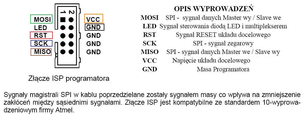 USBASP ISP программатор для AVR | sk-zelenograd.ru