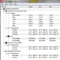 Asus P5QL-E, C2D 3GHz, 4GB, GF8800GT, Windows 7 x64 - BSOD 0xD1 (mouhid.sys)
