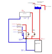 Central heating installation - the diagram to be checked - Please check the diag Central heating installation - the diagram to be checked - Please check the diag