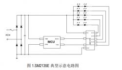Discovering Pin-to-Channel Connections for PWM on Calex E27 LED Bulbs with BK7231T Chip