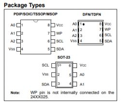 Stare programowalne klawiatury sklepowe PS/2 Gigatek KB128A i KB980 Stare programowalne klawiatury sklepowe PS/2 Gigatek KB128A i KB980