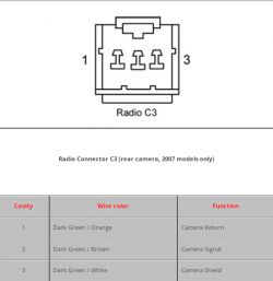 Podłączenie kamery cofania do Jeep Liberty 2012 z radiem SIRIUS - szukam schematu i instrukcji