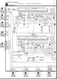 Technics SA-DA20 - overload po kilku sekundach grania, wymienione kondensatory i wentylator
